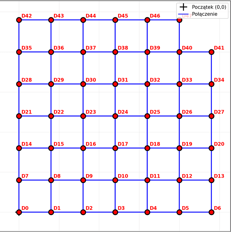 123123 Mati Mati 3 v2